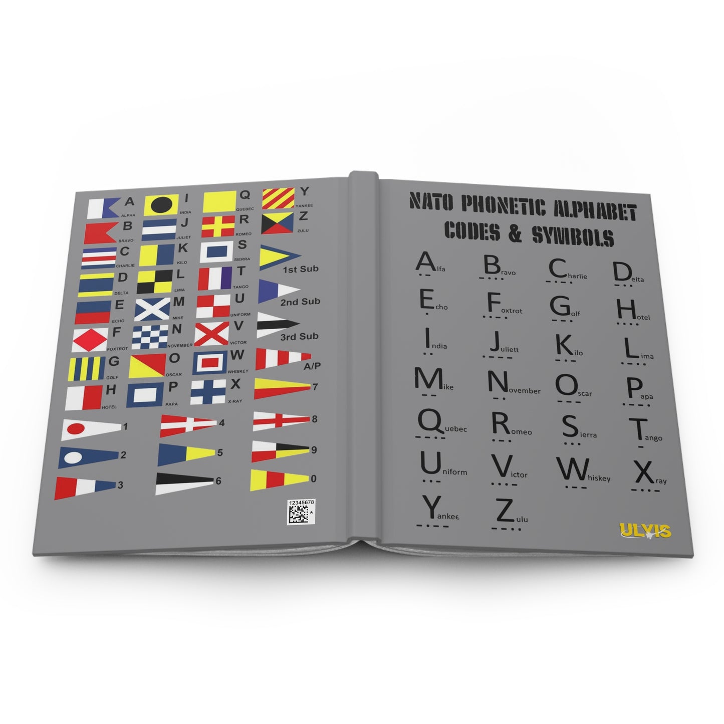 NATO Phonetic Alphabet Hardcover Journal Matte